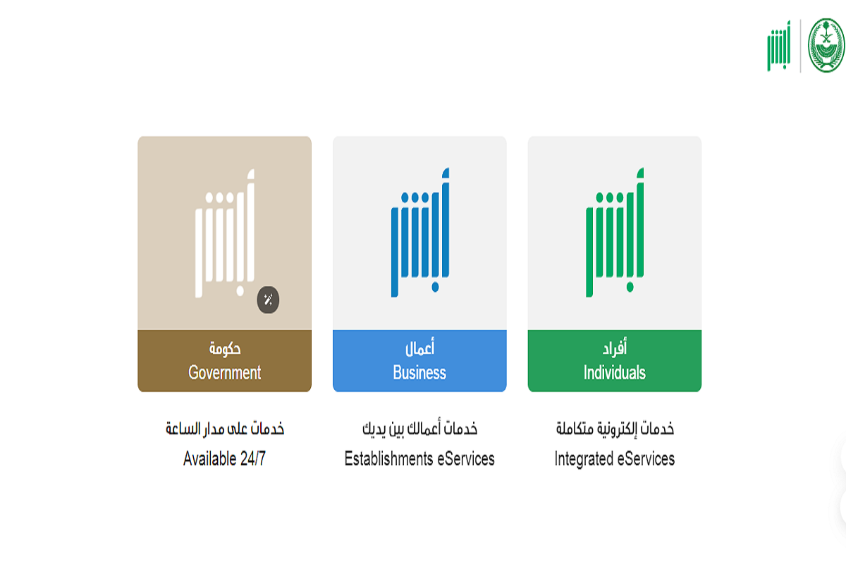 دفع رسوم تجديد استمارة المركبة داخل السعودية 