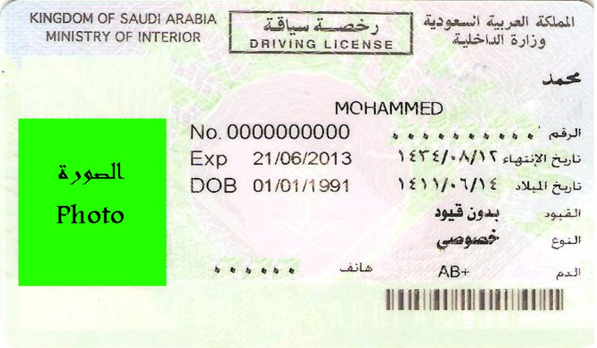 قيمة رسوم تجديد الرخصة السعودية إلكترونيًا